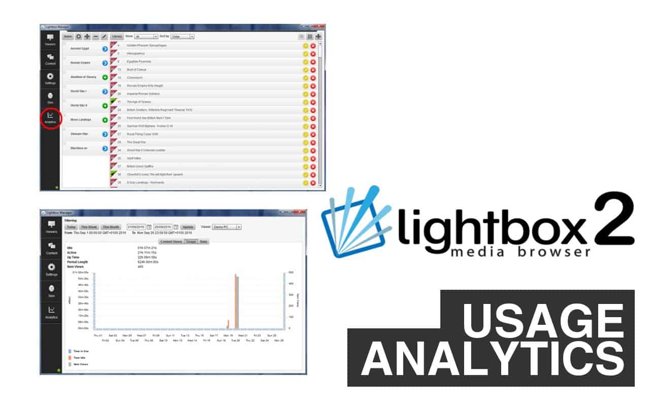 Lightbox 2 Usage Analytics Image