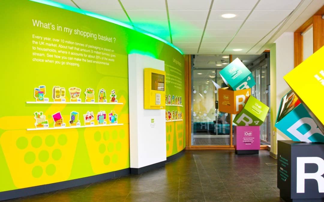 Bespoke Interactives – Cornwall Energy Recovery Visitors Centre