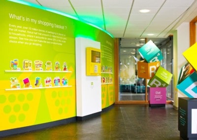 Bespoke Interactives – Cornwall Energy Recovery Visitors Centre