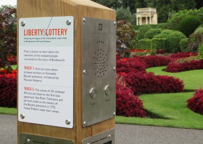 Solar Audio Posts – Brodsworth Hall