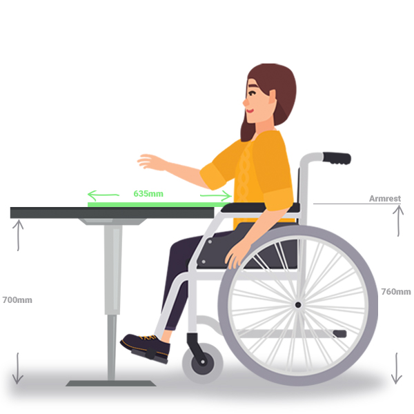 Table Reach Wheelchair interpretation and accessibility