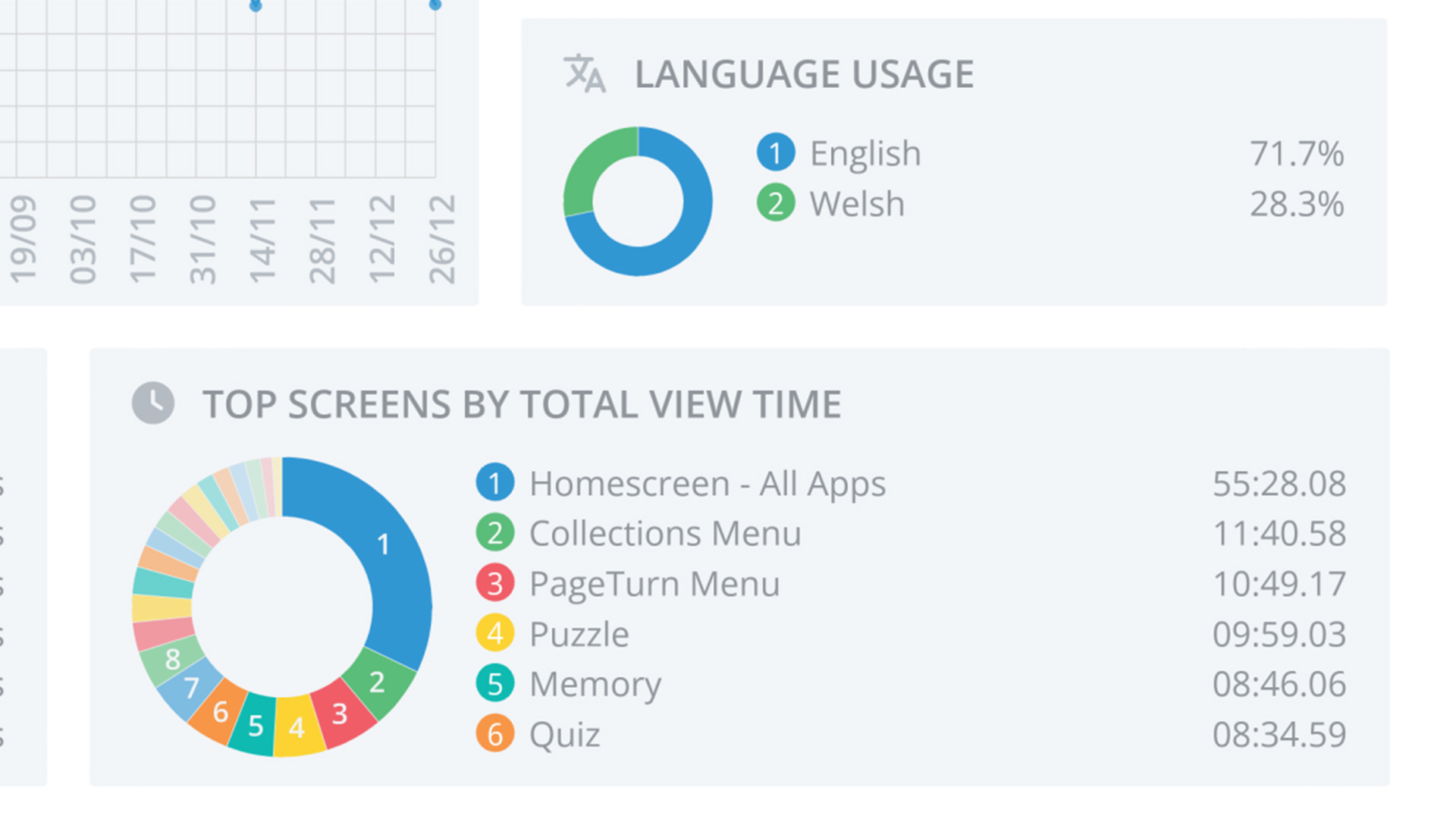 Analytics 11