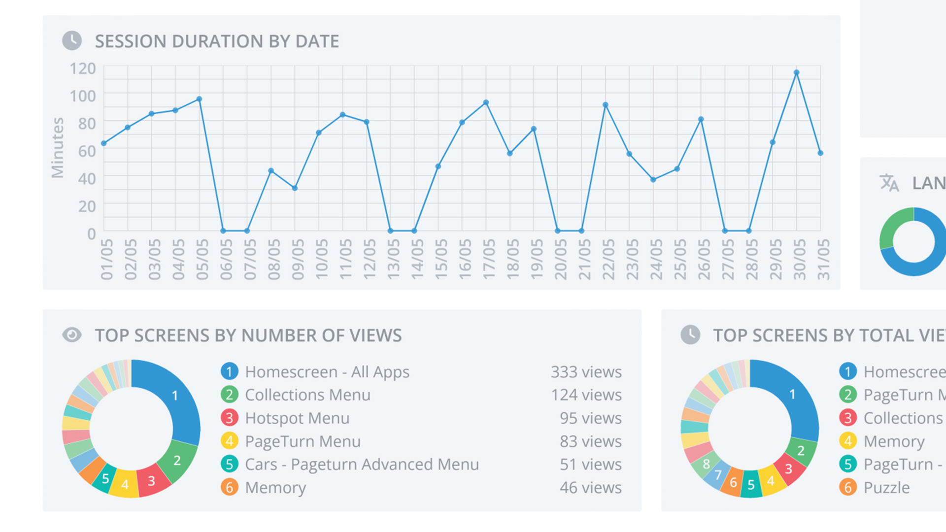 Analytics 8