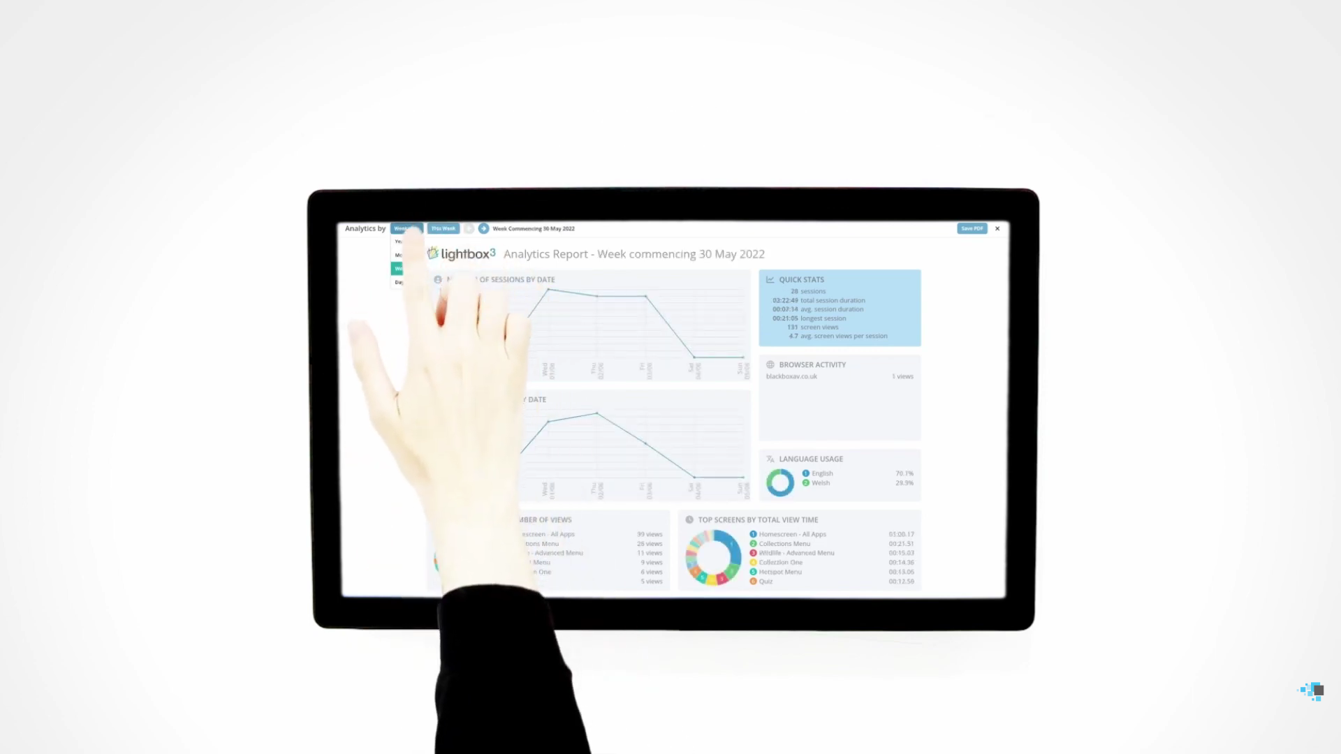 Lightbox 3 Analytics in use