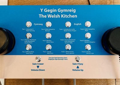 Audio Frame – Abergavenny Museum