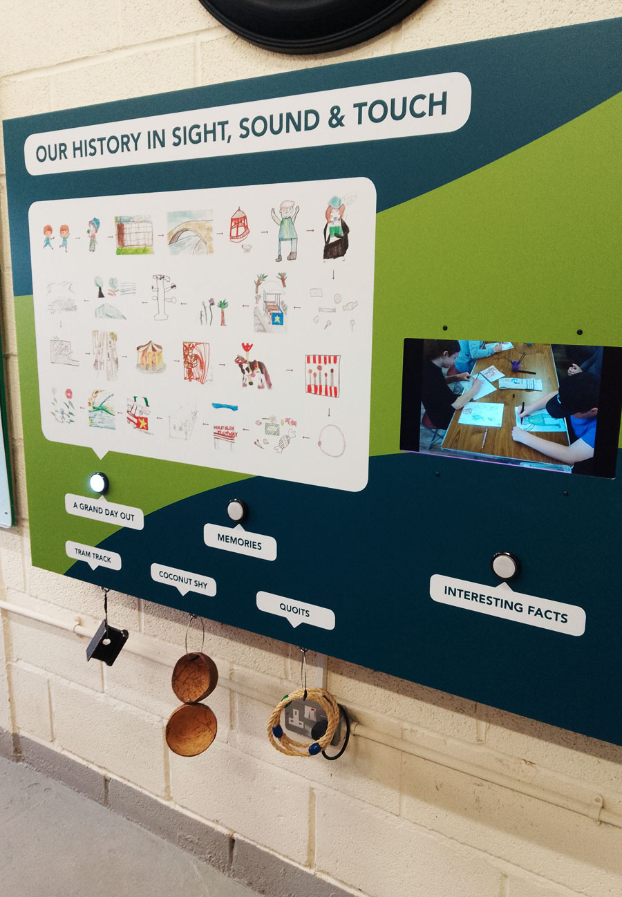 Bespoke Multi-Sensory Board at Shipley Glen Tramway